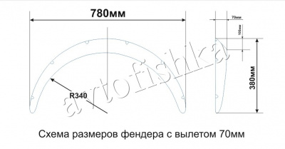 Универсальные расширители арок (фендеры) крыльев 70мм вылет